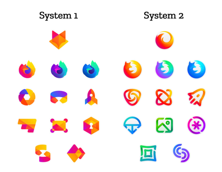 Firefox rebrand 2018