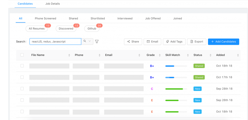 A Boolean search feature in a readymade ATS