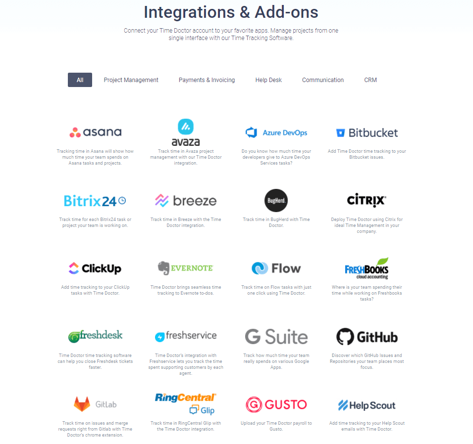 Time Doctor's integrations list