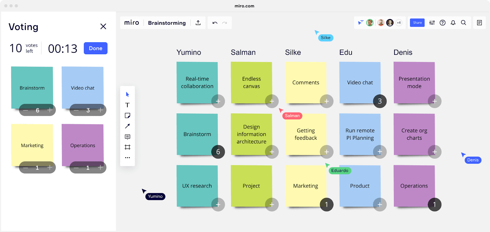 Miro brainstorming