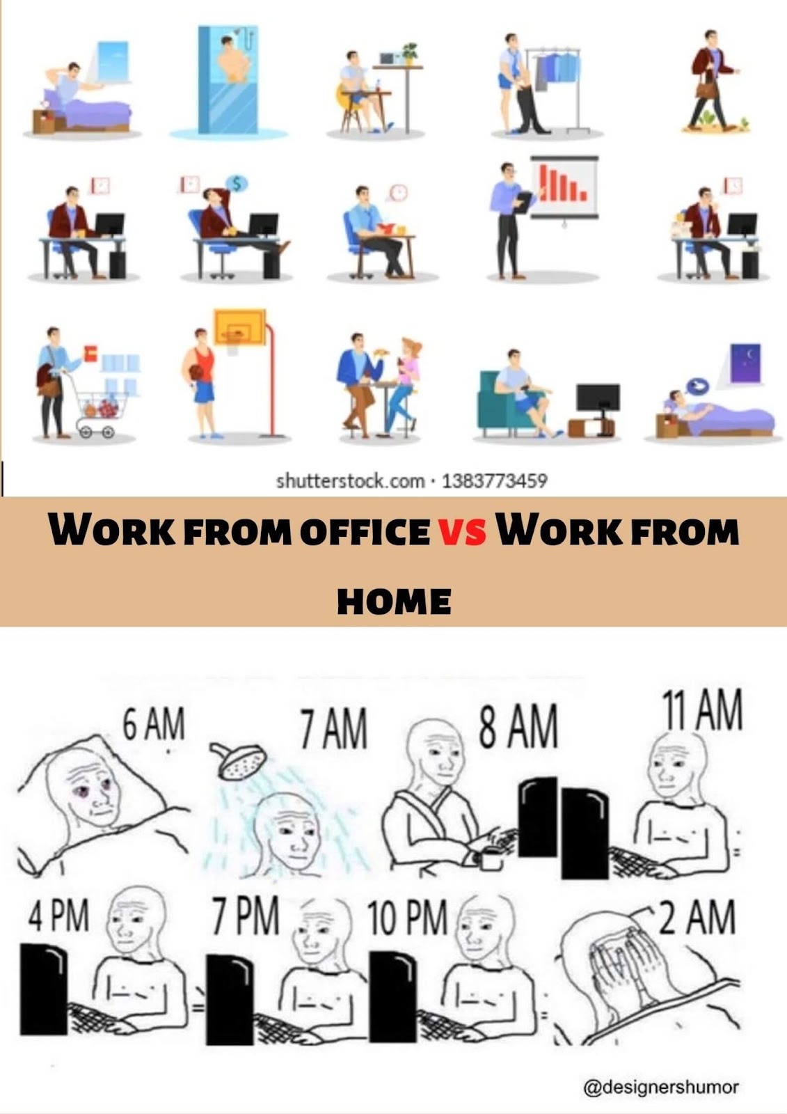 work from office vs work from home meme