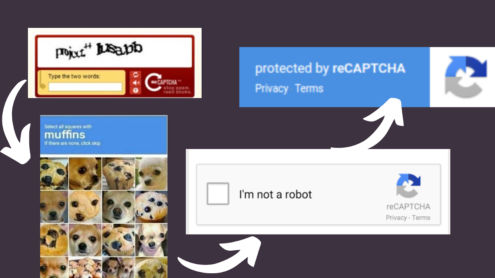captcha design evolution meme