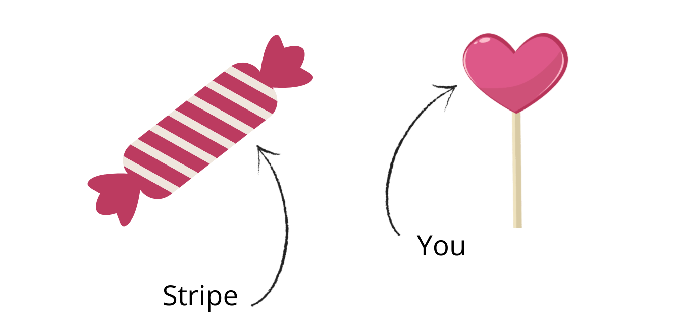 Why you can't copy Stripe's design