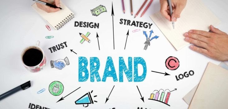 What does a branding agency do?