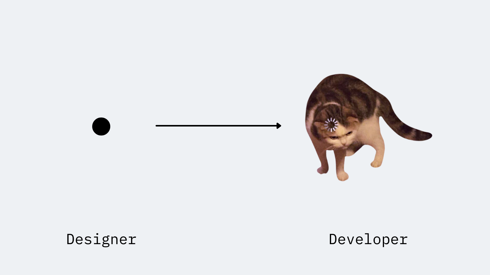 Developers can misunderstand the design meme