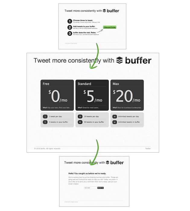 Buffer MVP