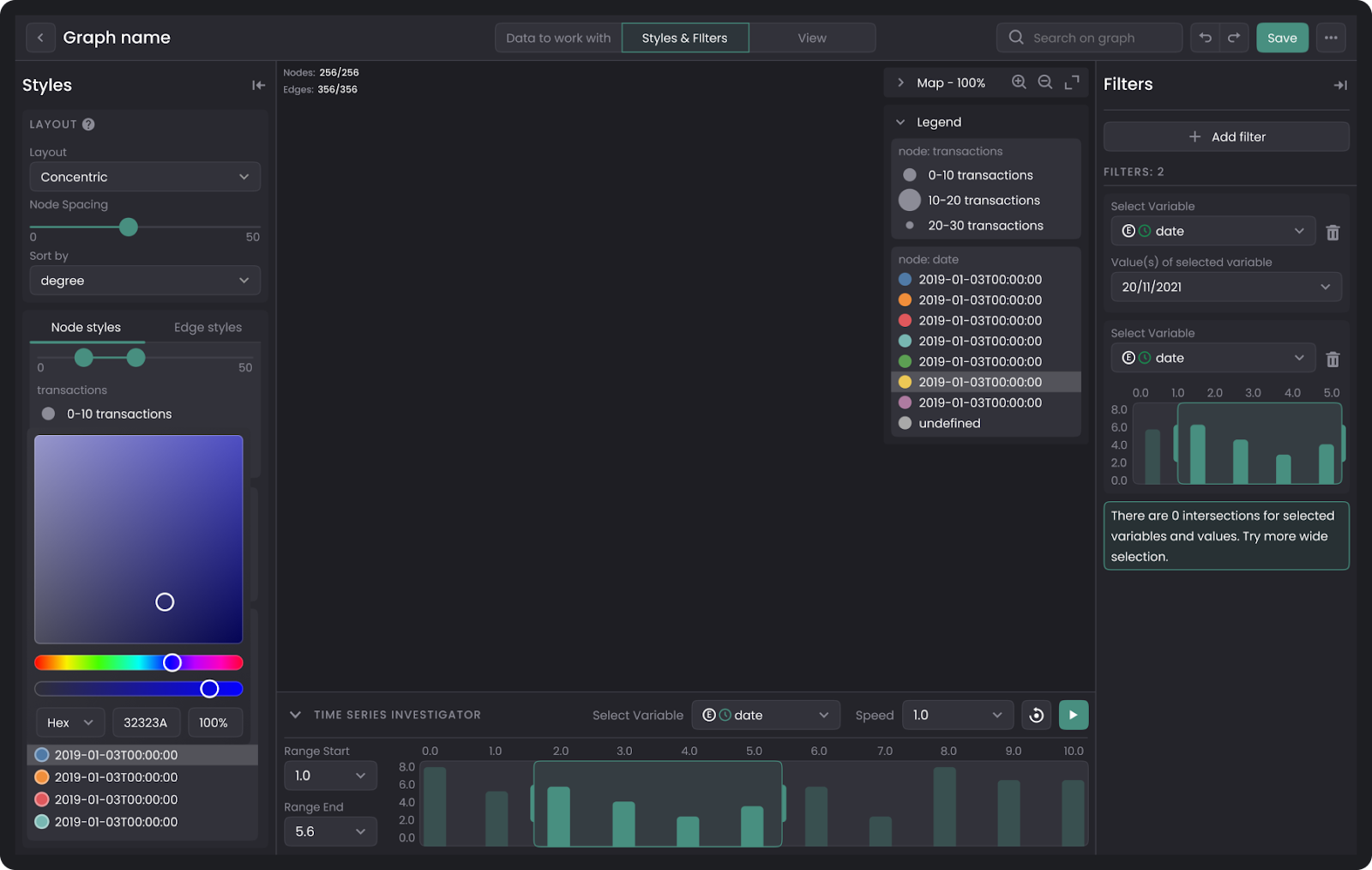 MVP for a data-visualization SaaS