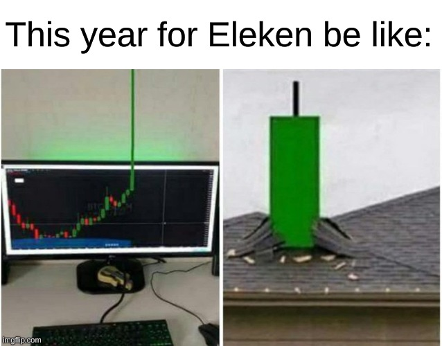 this year for Eleken be like meme