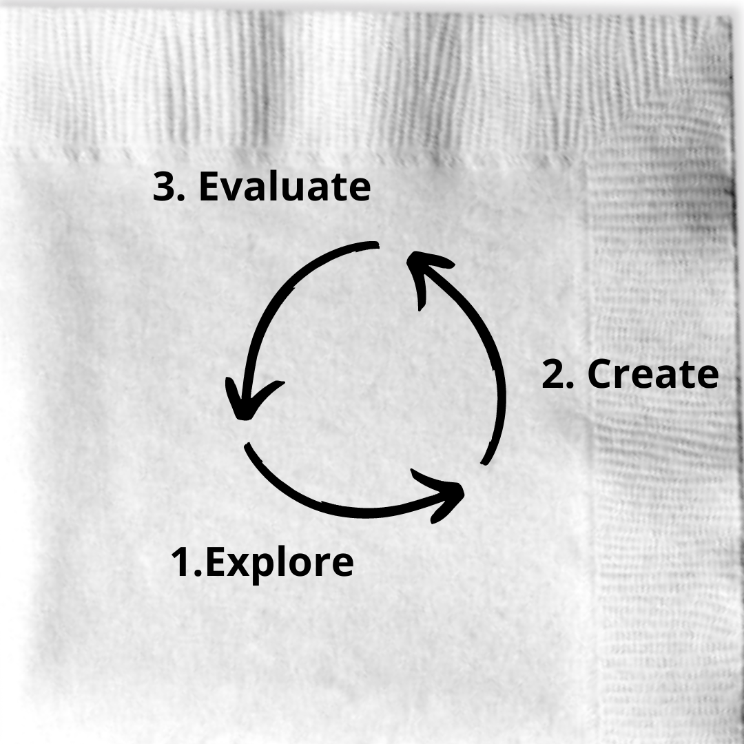 Product design is a never-ending process
