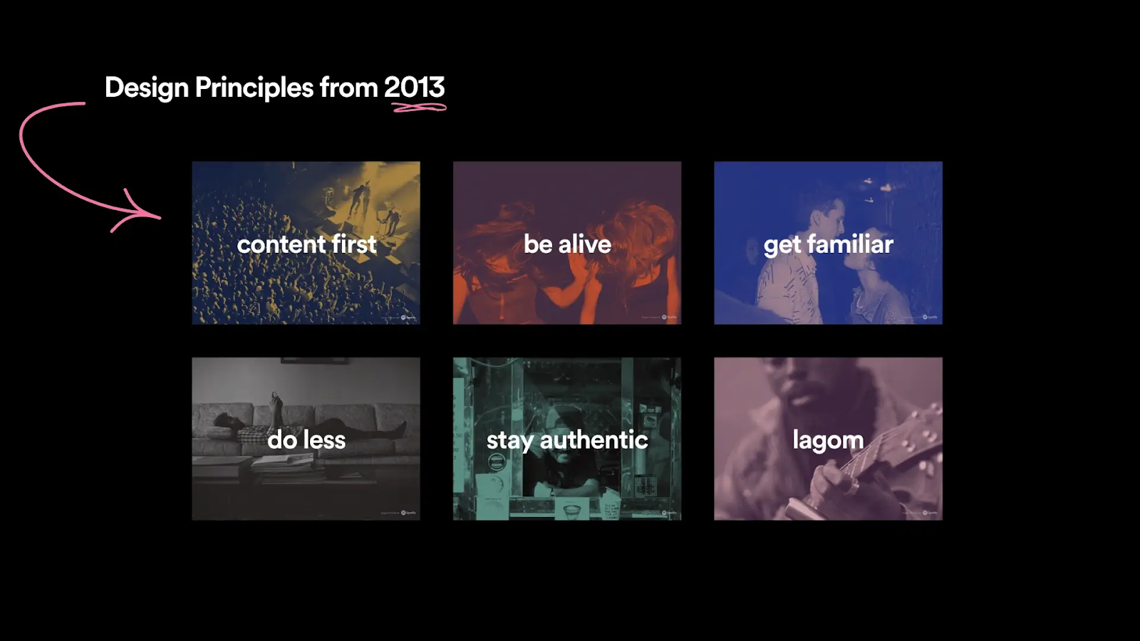 Spotify design principles from 2013: content first, be alive, get familiar, do less, stay authentic, lagom