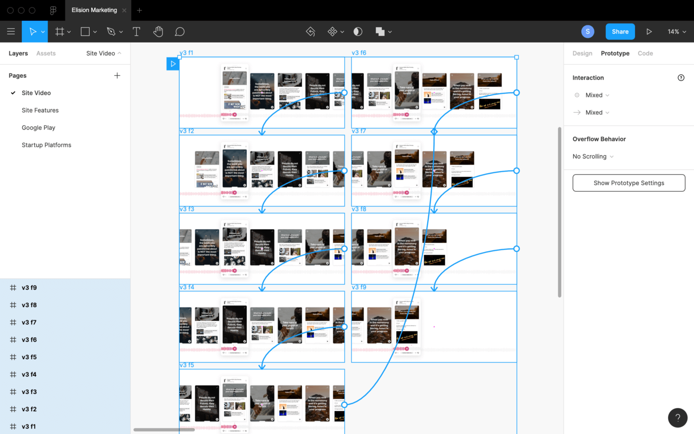 prototyping in Figma for product managers