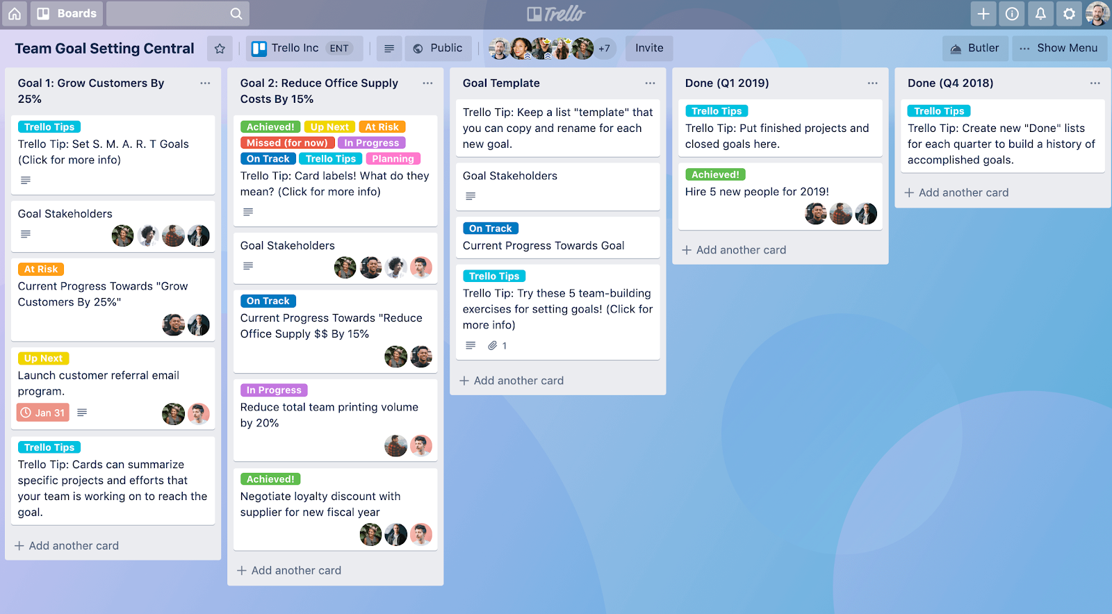 Why to use Trello as a project manajement tool?