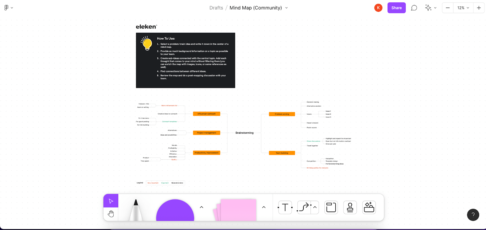 interface of Figma a product management tool