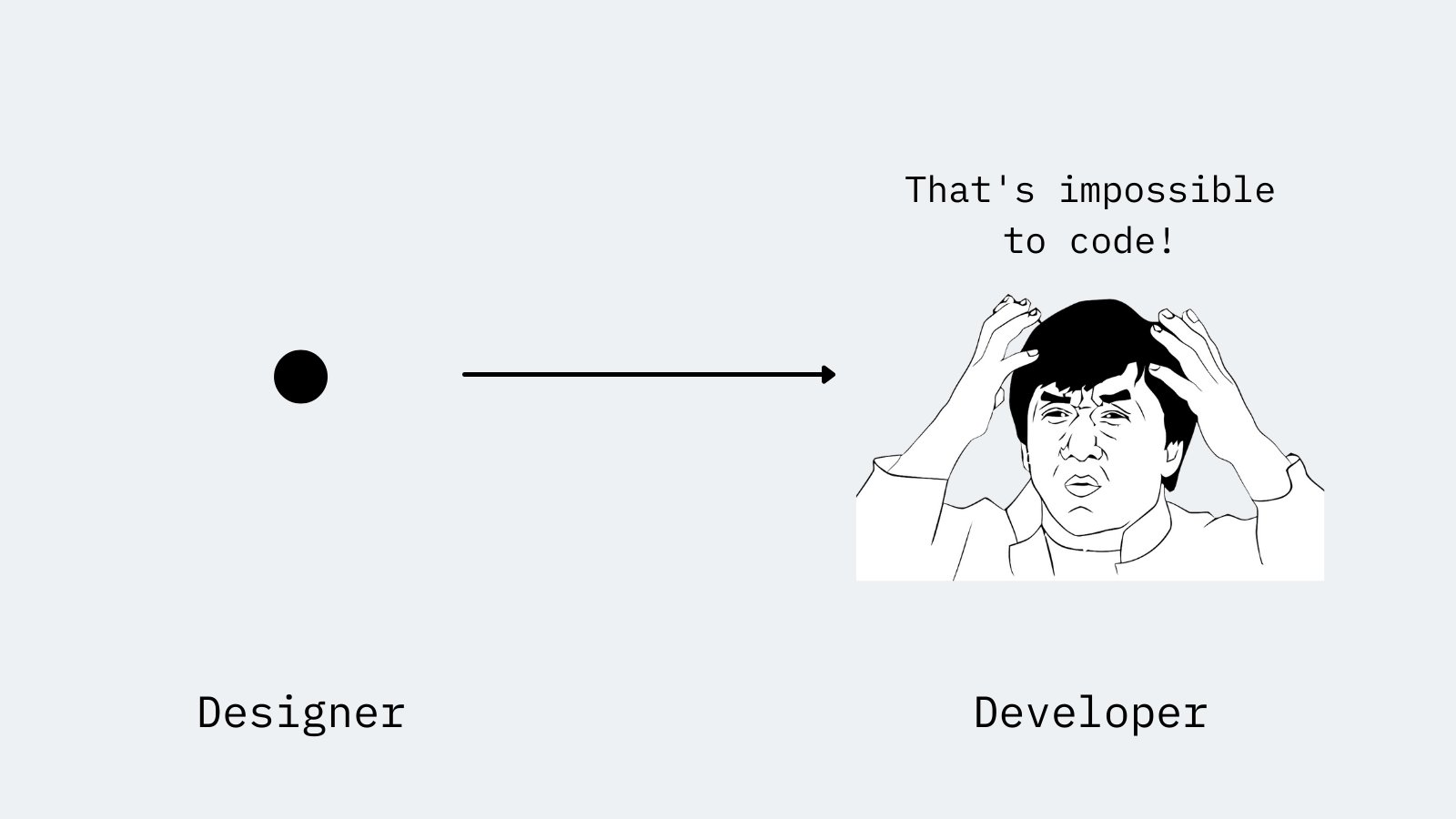 Mockups may turn out to be too complex to implement