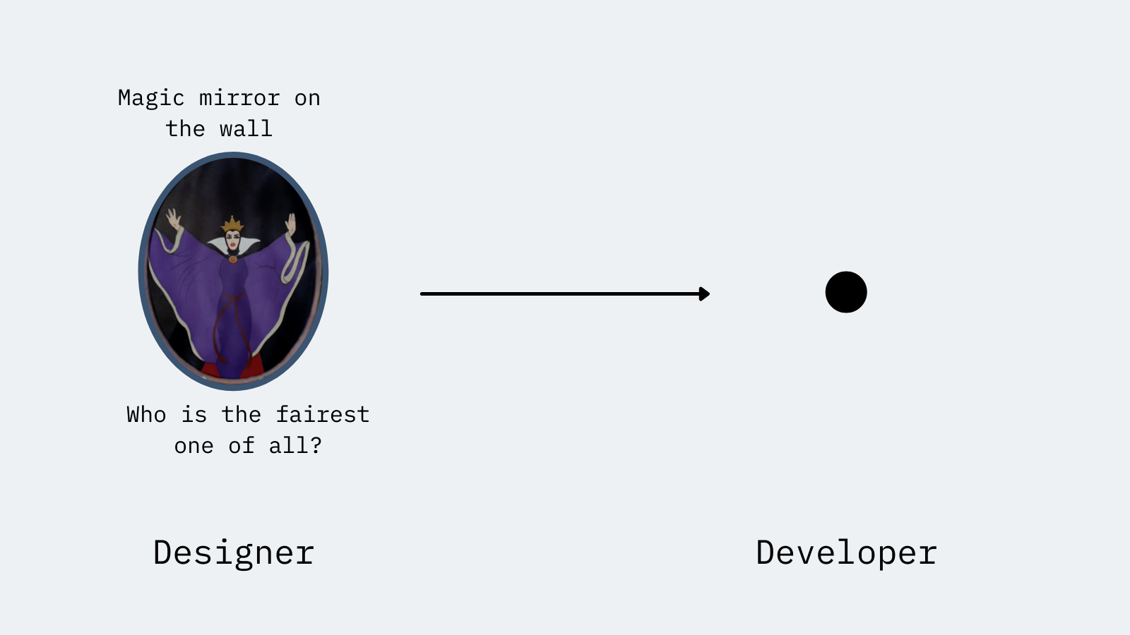 The designer’s ego may hinder the collaboration
