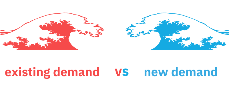 red ocean vs blue ocean demand