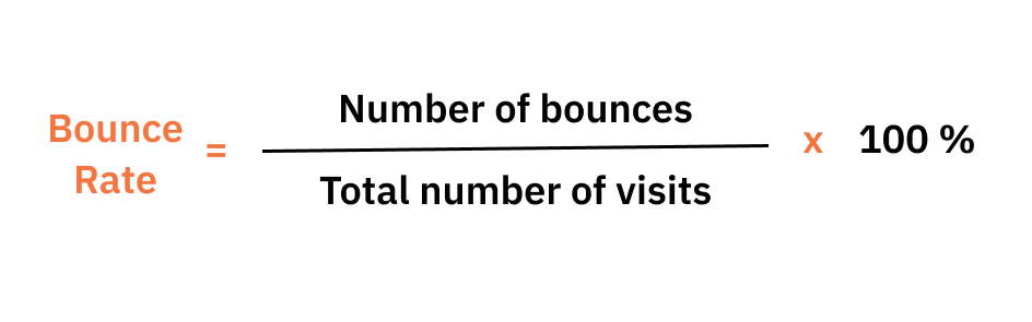product managements kpis. Bounce rate = No of bounces / Total number of visits x 100%