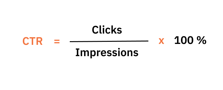 product managements kpis. CTR = Clicks / Impressions x 100%