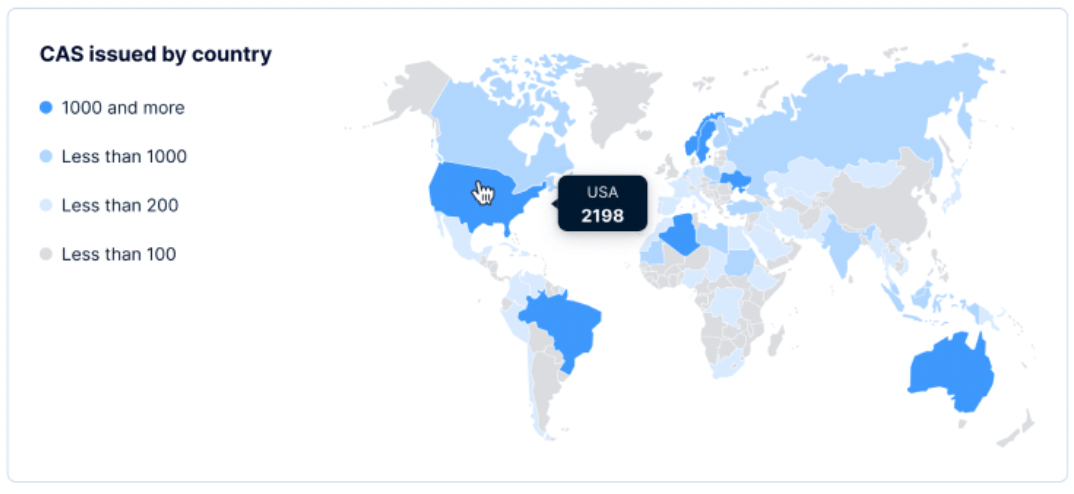 using color to visuaize quantity on map
