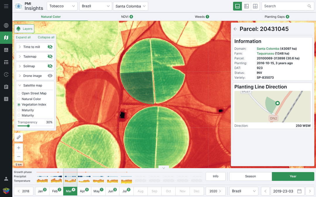visualizing data from drones for an agricultural data visuaization platform