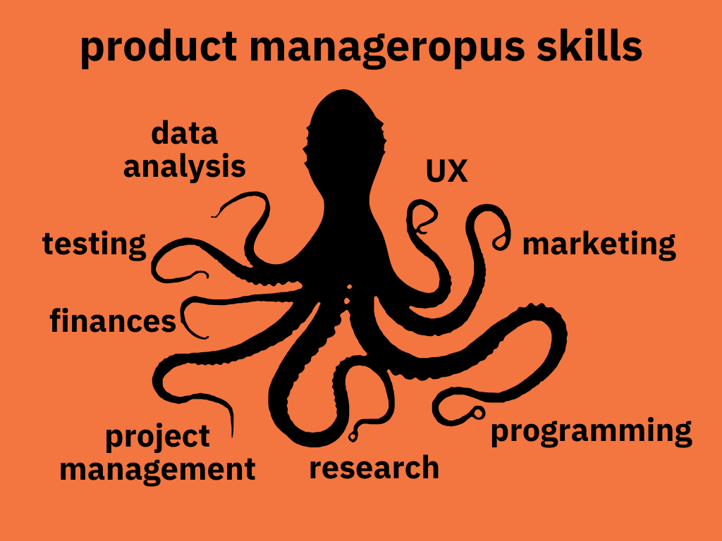 product manager skills