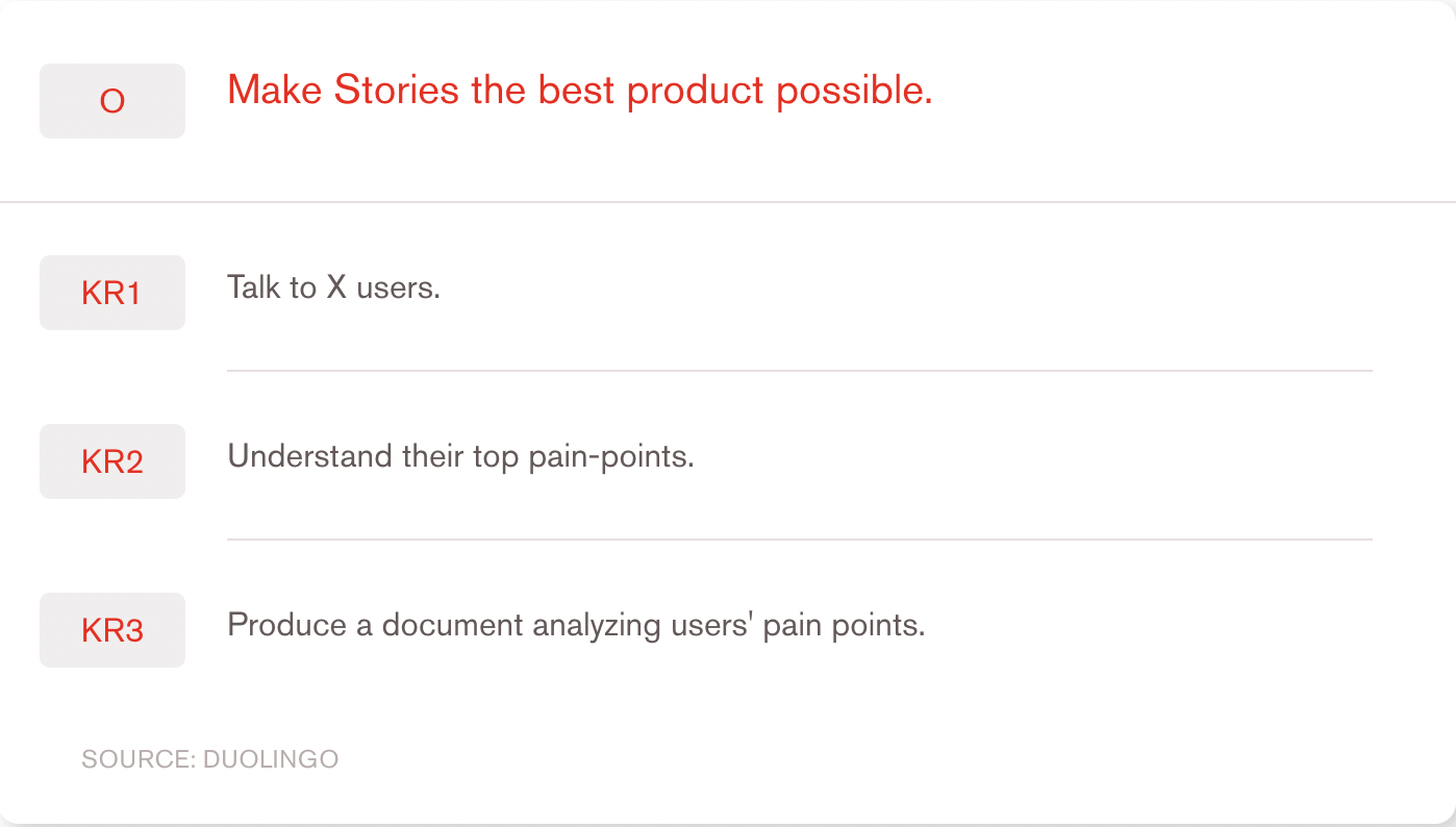OKR product management framework for effective teamwork
