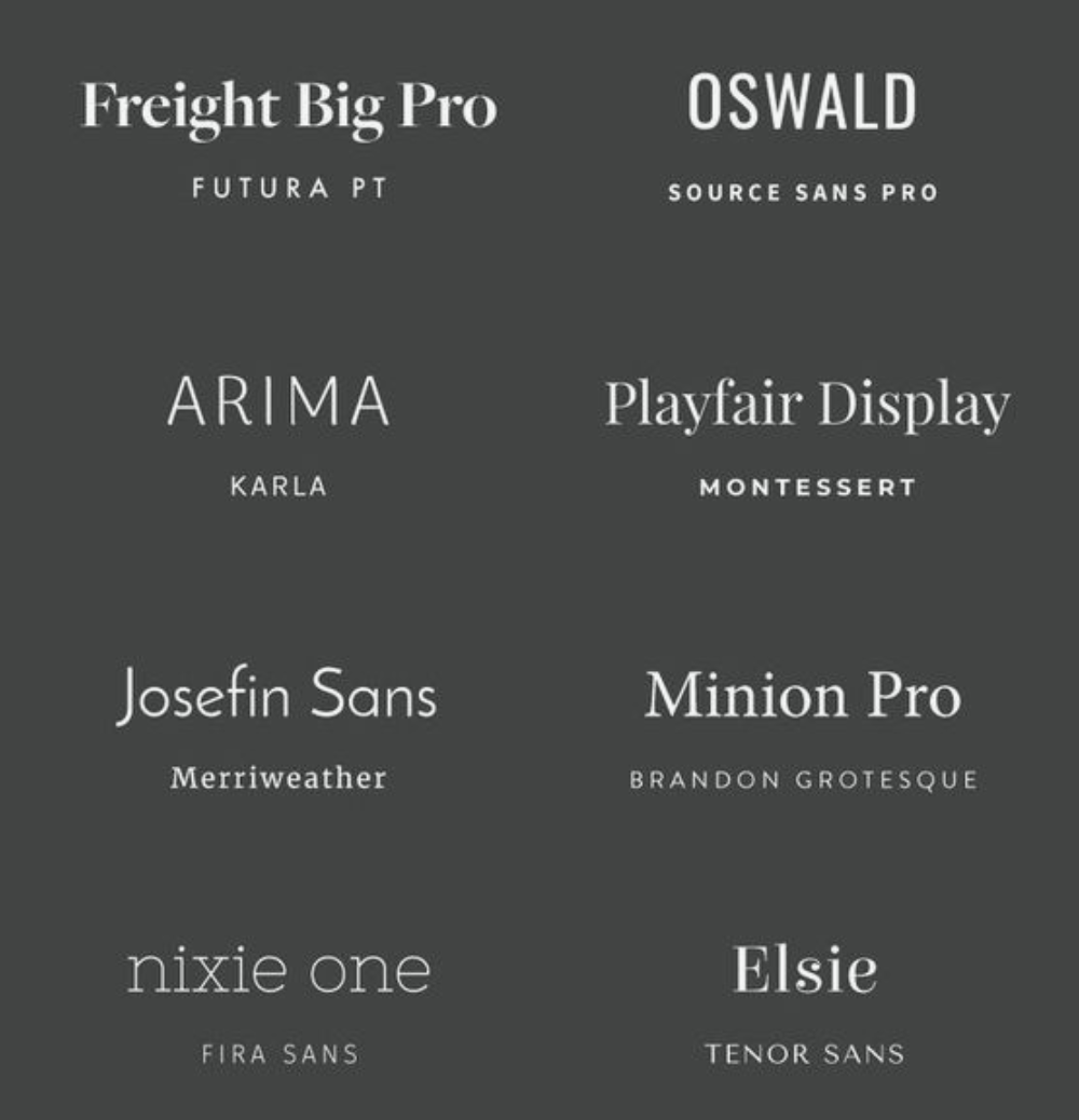 design QA checklist: the use of fonts