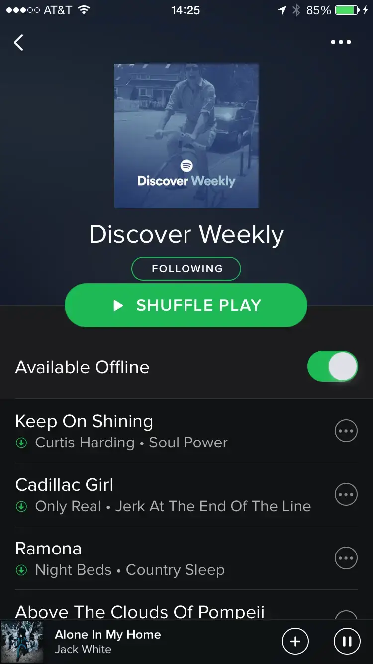 personalized Discover Weekly playlist by Spotify