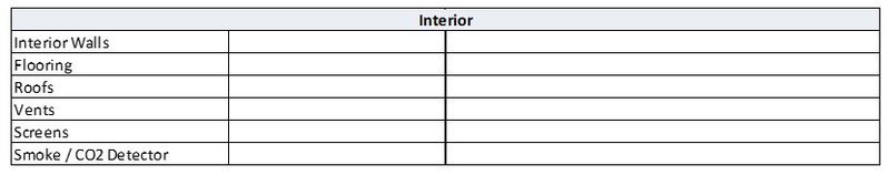 Interior Maintenance Checklist