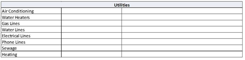 Utilities Maintenance Checklist