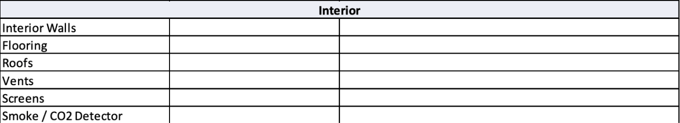 Maintenance Checklist Interior