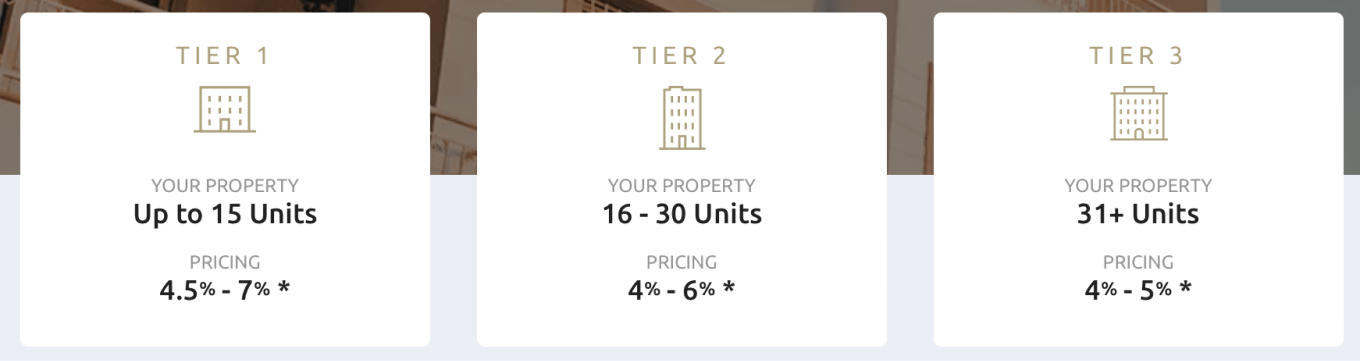 Property Management Company Pricing