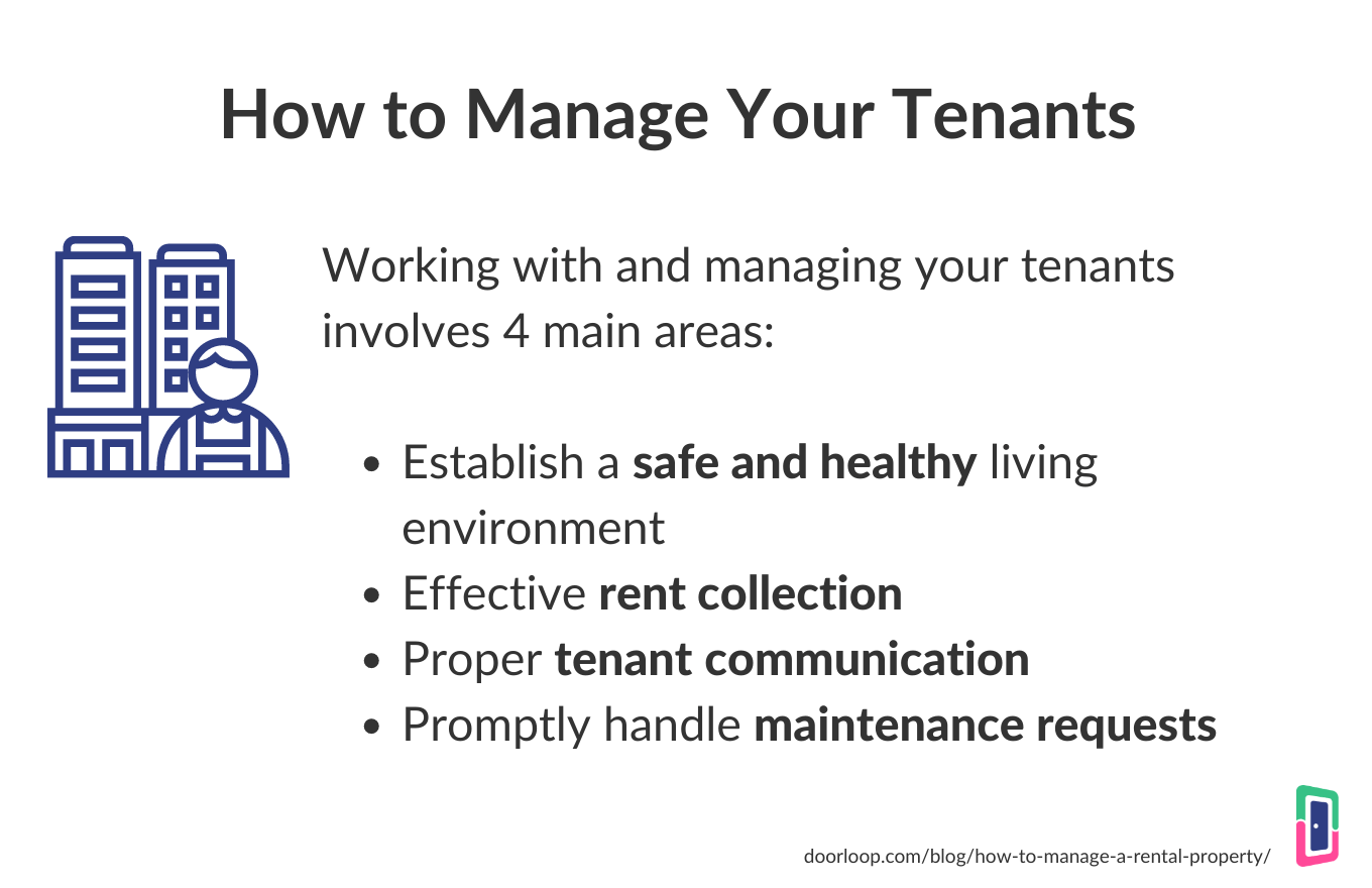 How to Manage Tenants