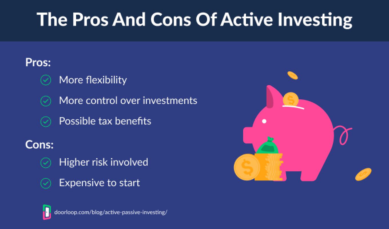 Pros Cons Active Investing