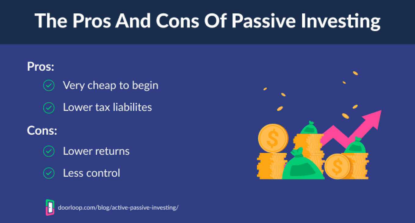 Pros Cons Passive Investing