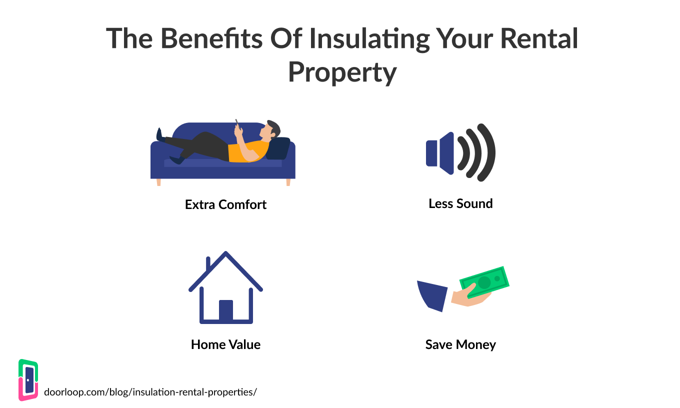 Benefits of Insulating Rental Property