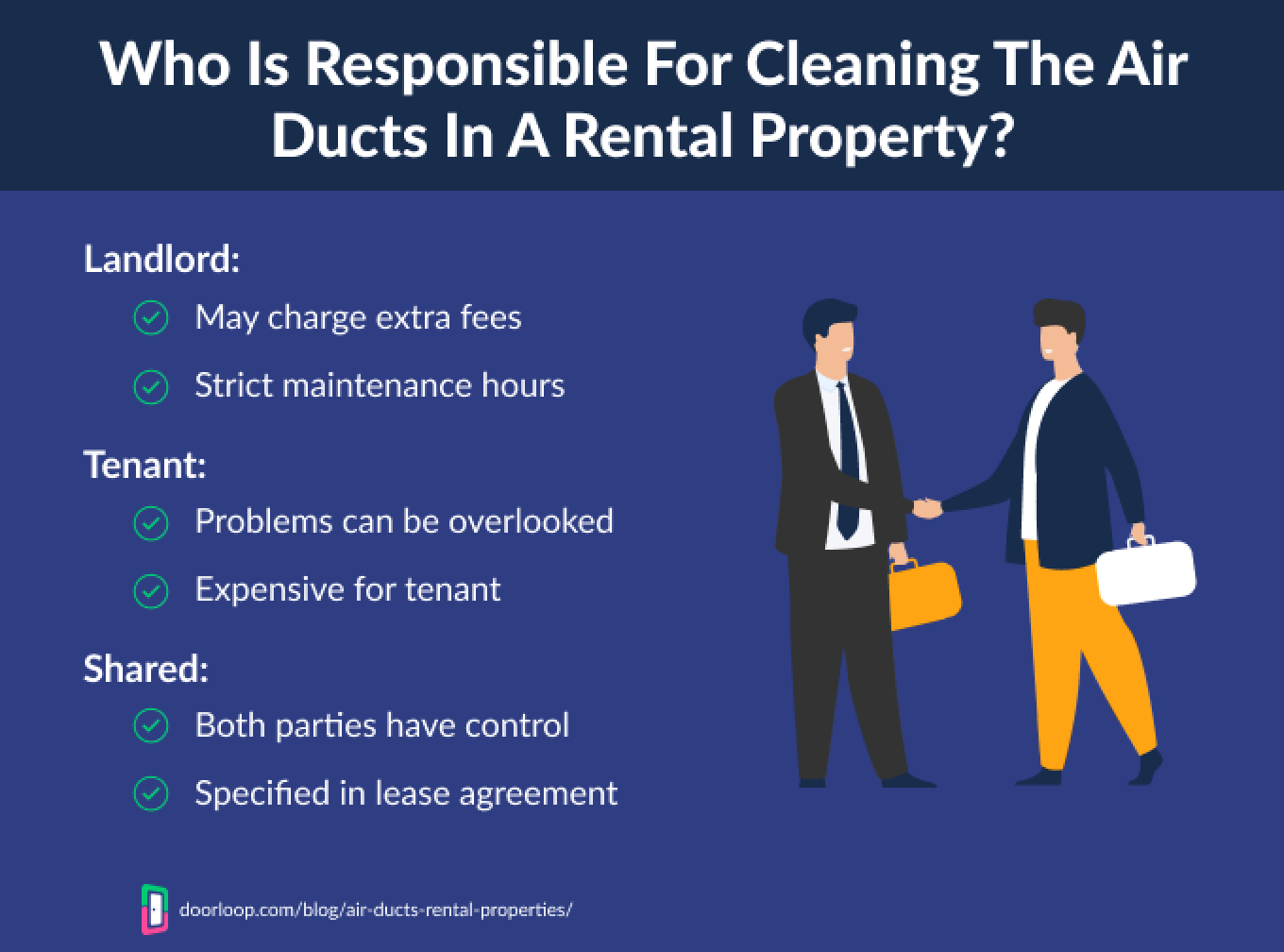 Responsibility Cleaning Air Ducts