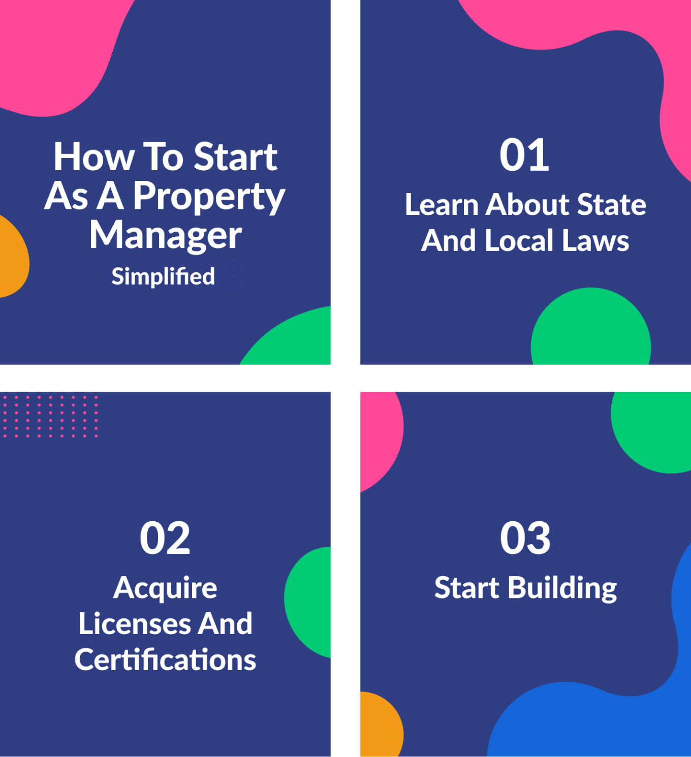 How to Start as a Property Manager