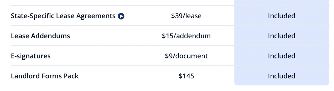 Turbotenant pricing features