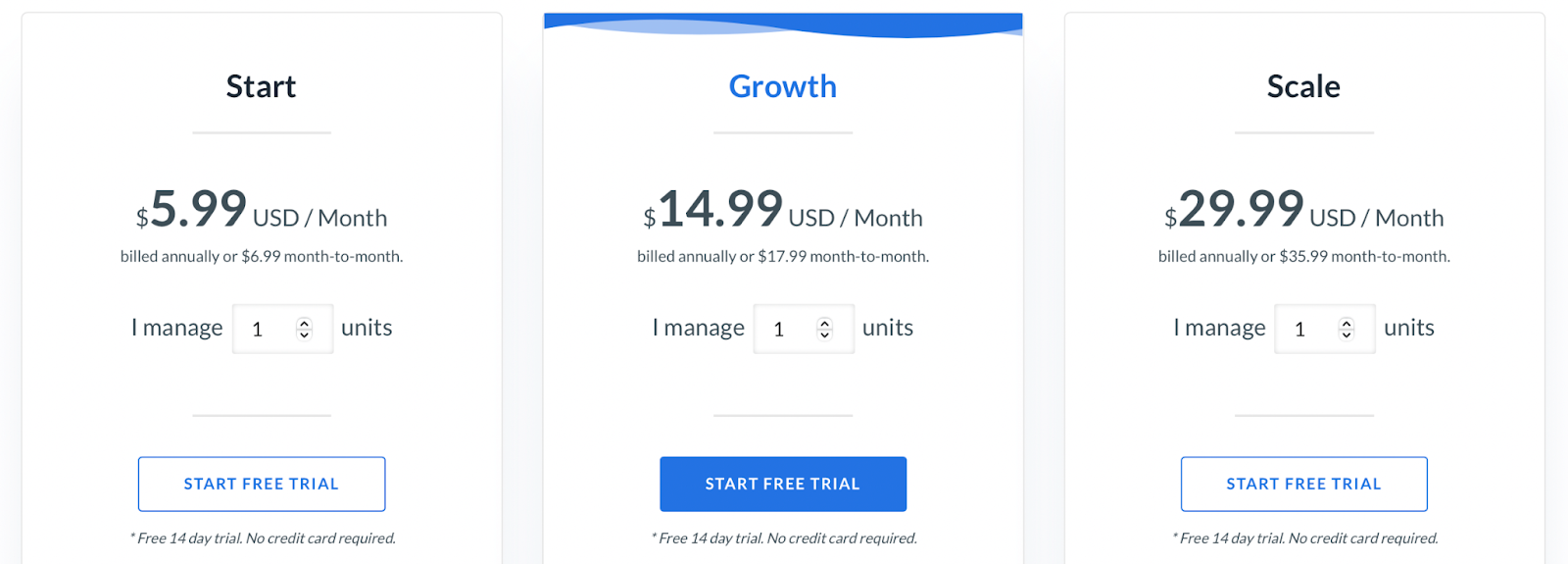 Landlord Studio pricing