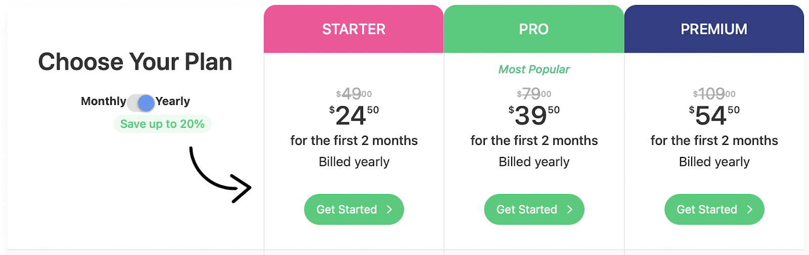 DoorLoop pricing