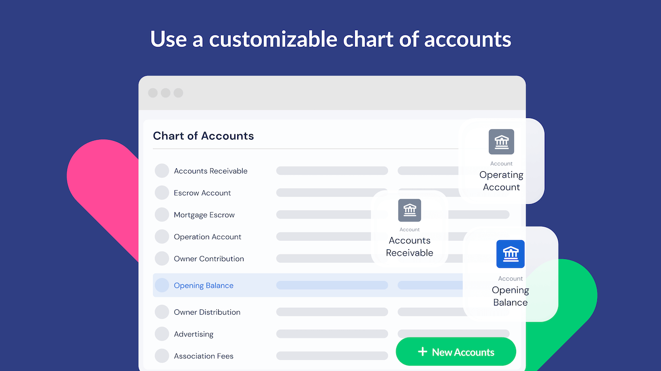 DoorLoop chart of accounts