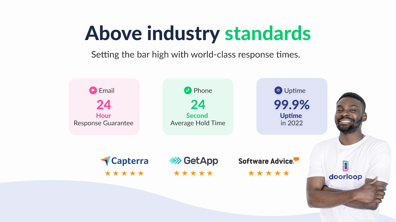 DoorLoop software industry standards