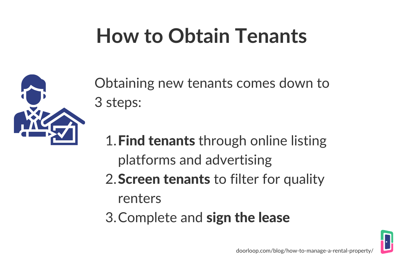 How to find and obtain tenants