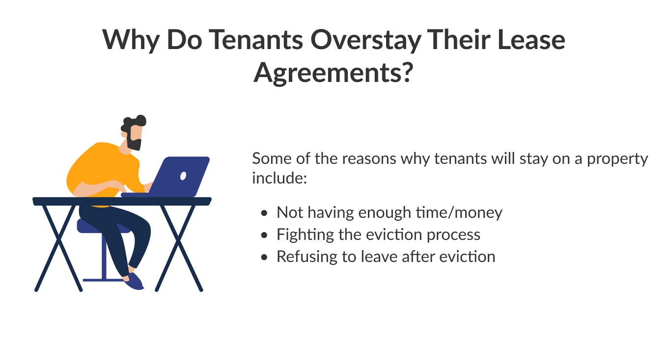 Why do tenants overstay their lease agreements?