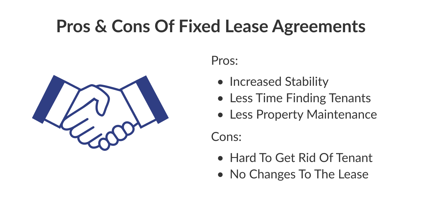 Pros and cons of fixed term lease agreements
