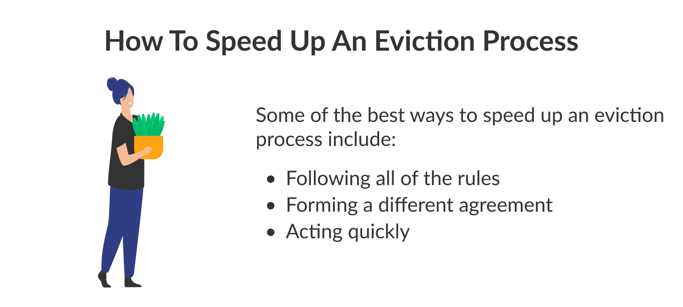how to speed up an eviction process