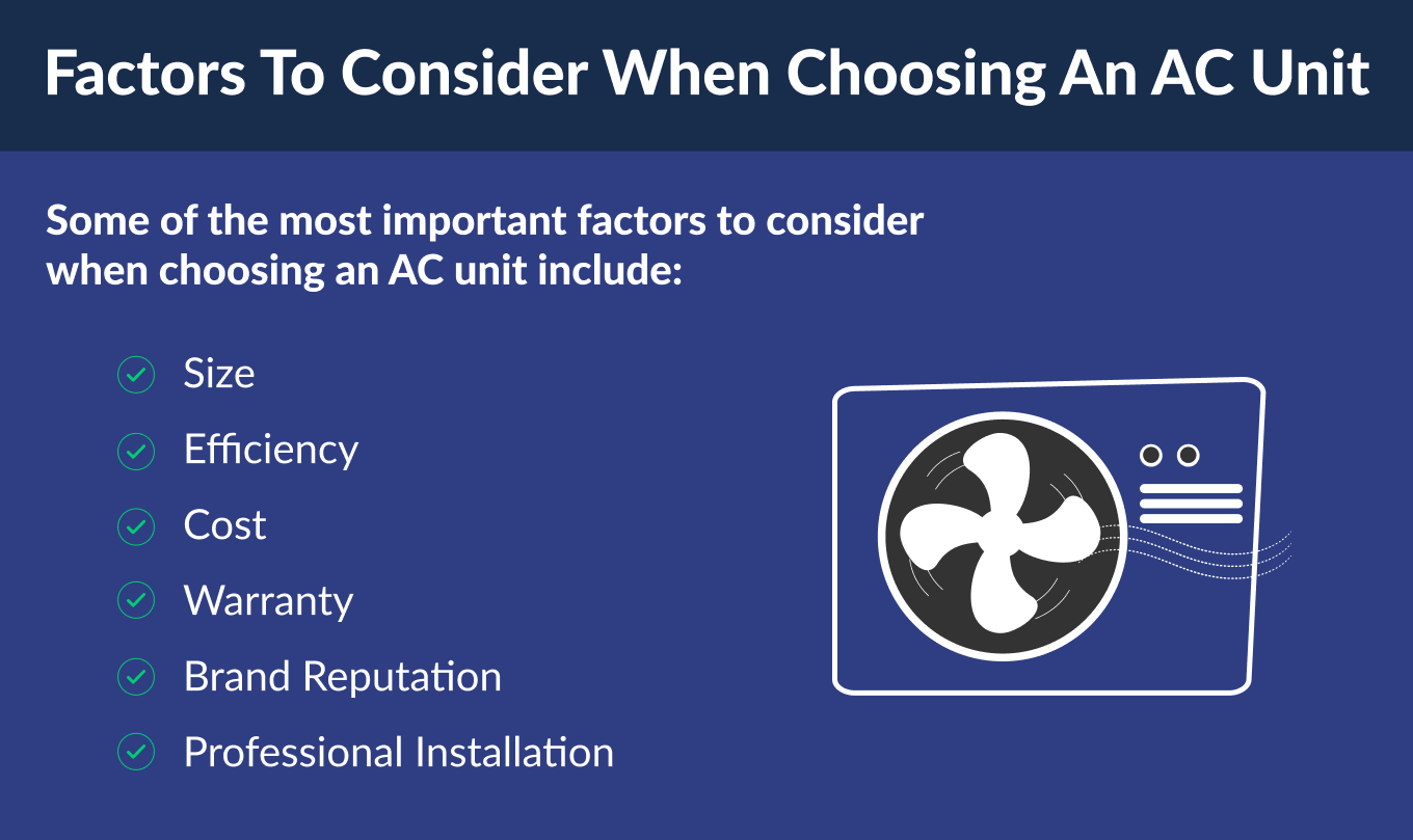 Factors to consider when choosing an ac unit