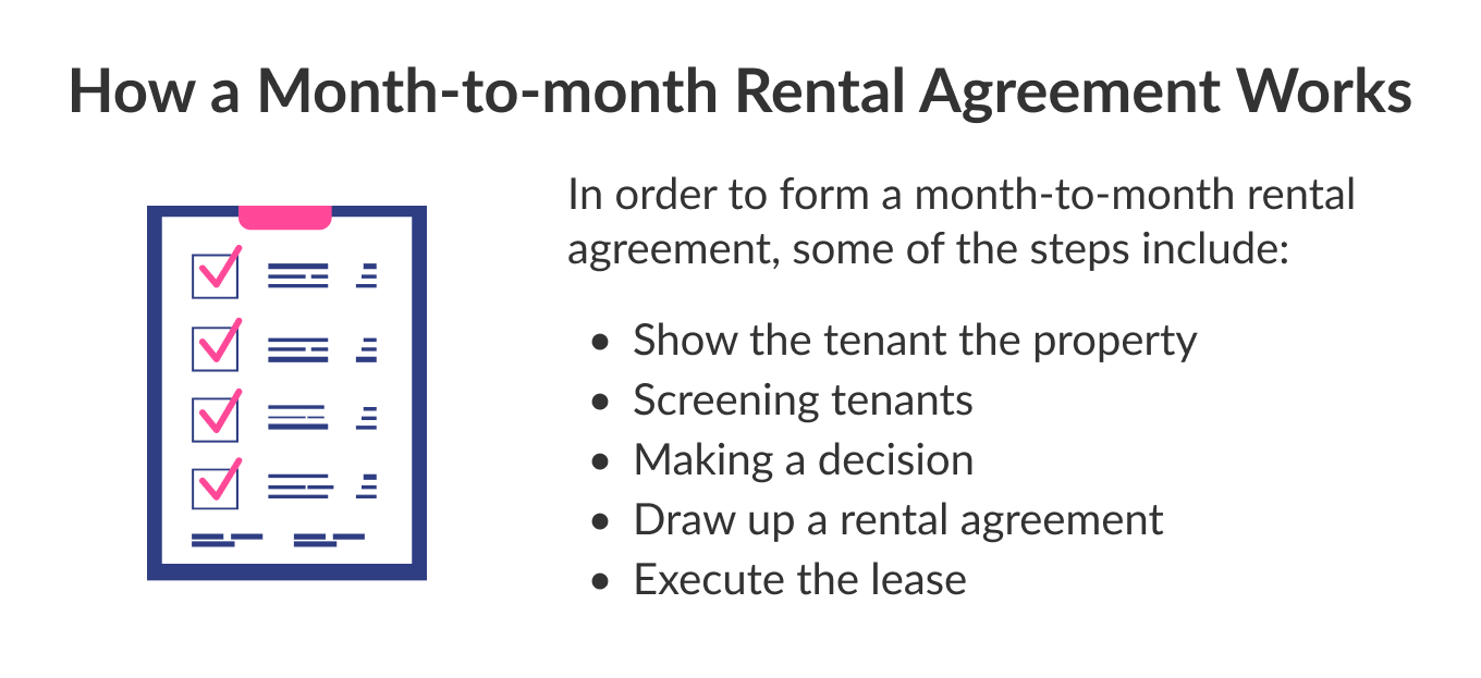 Month-to-month rental agreement for free (PDF, Word & Print)
