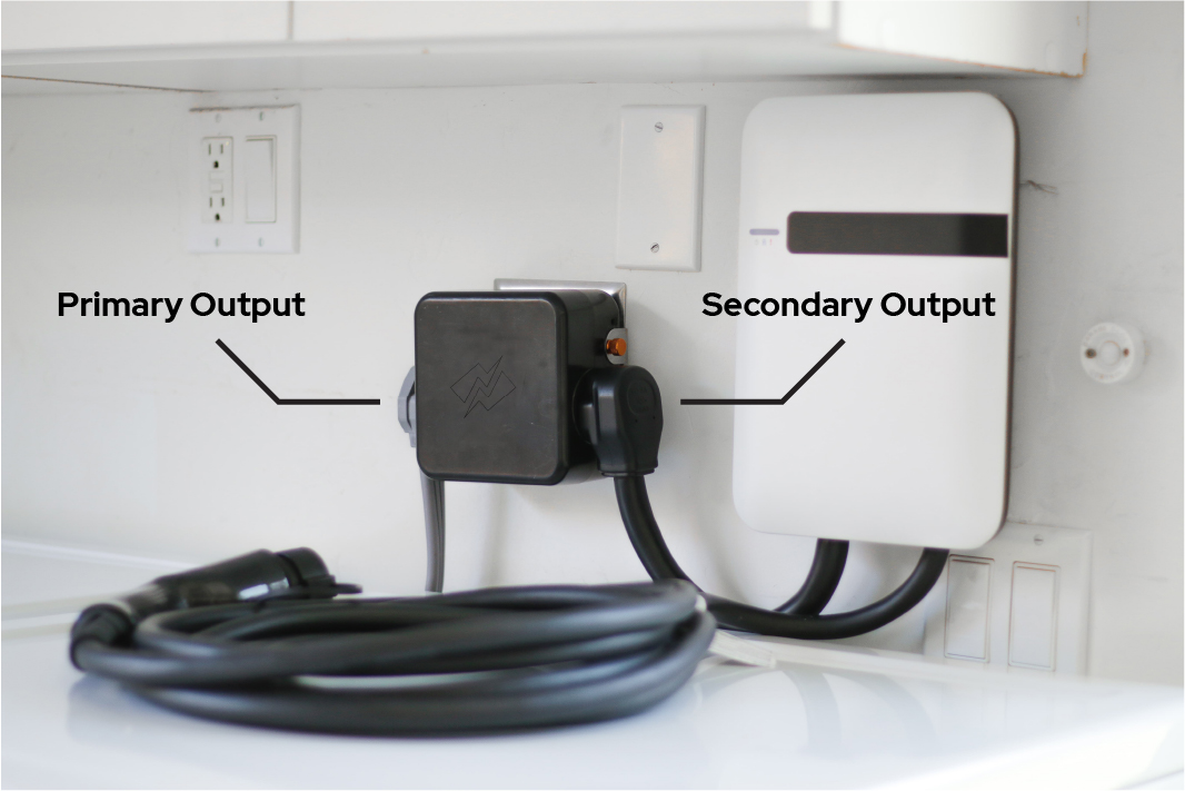 Smart Splitter by NeoCharge